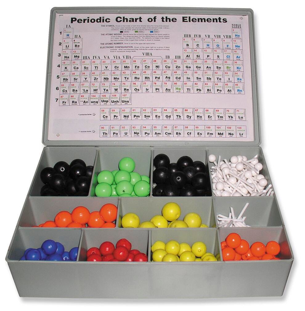 全米科学教育スタンダード Delta Education Atomic Model - Classroom Set